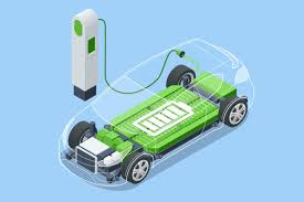 EV-battery