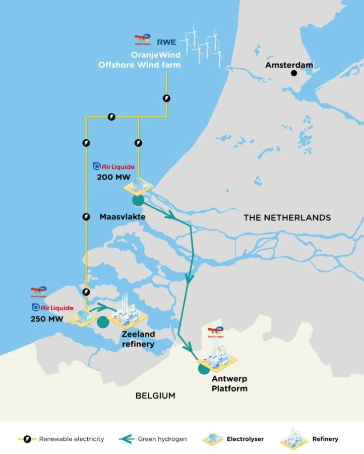 TotalEnergies and Air Liquide Shake Hands on Offshore Wind-Powered Hydrogen Production