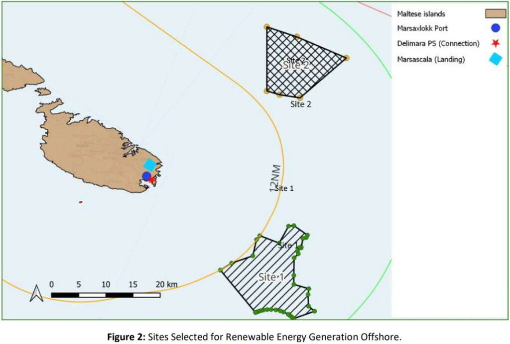 Three Applications Submitted in Malta's First Offshore Wind Tender