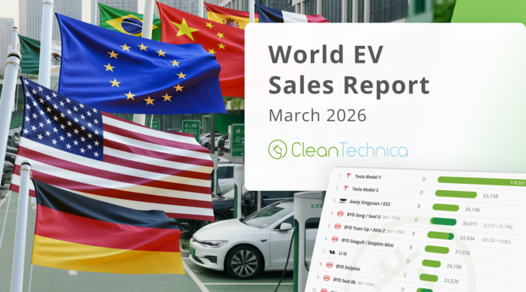 Top Selling Electric Vehicles in the World — March 2026