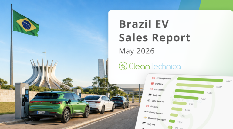 Brazil EV Sales Report: 153% Growth in May Brings Latin America’s Largest Market to 13.5% EV Market Share!