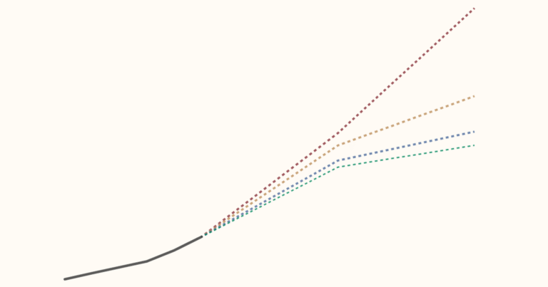 How much energy do data centers and artificial intelligence use?