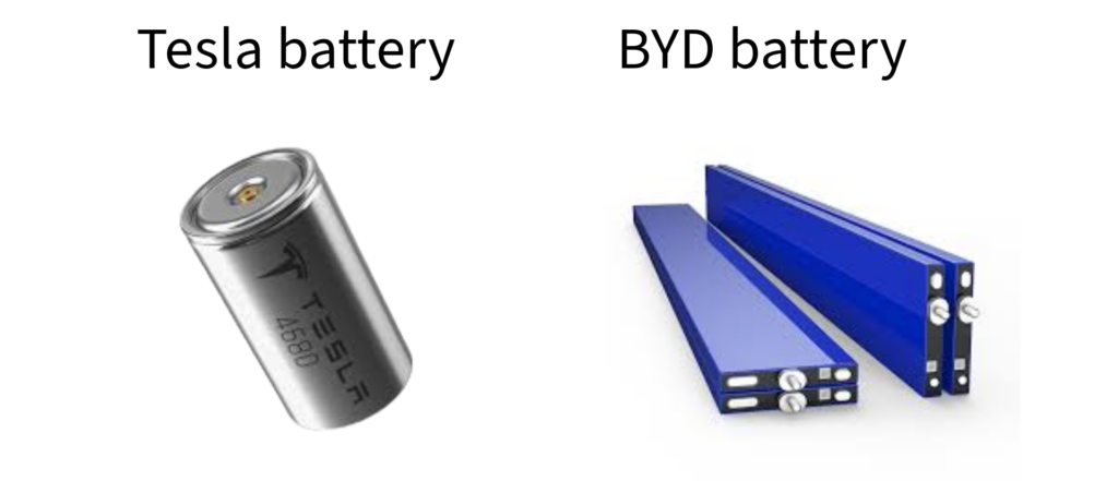 Tesla and BYD vehicle batteries