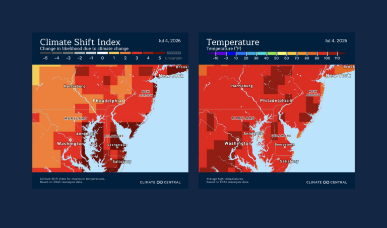 CSI and Temp map hottest match
