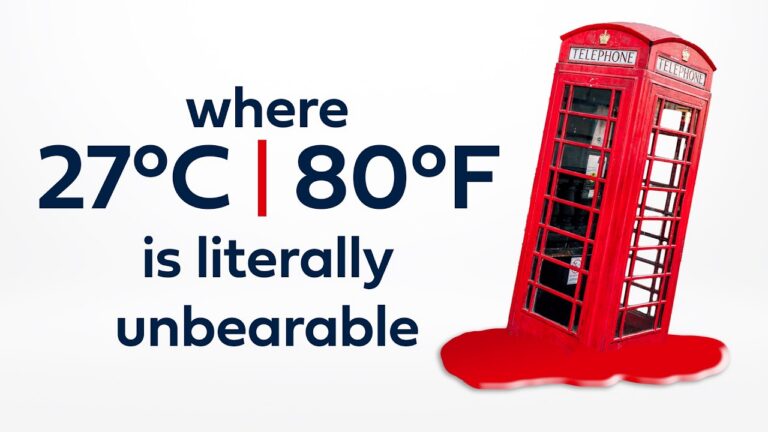 Graphic text: 'where 27°C | 80°F is literally unbearable' with a tilted red British phone booth resting on a red puddle/reddish liquid.