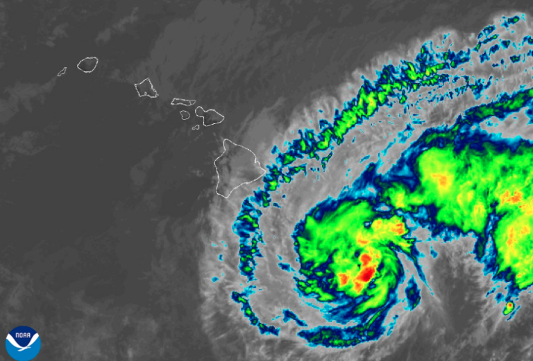 How Is Climate Change Shaping Hurricane Lala?