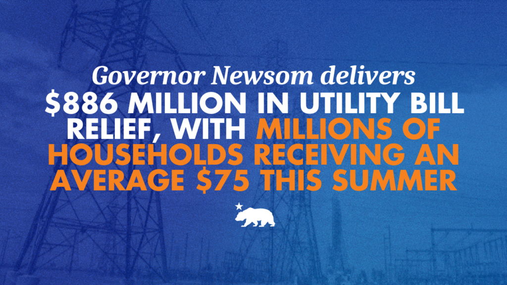 Governor Newsom delivers $886 million in utility bill relief, with millions of households receiving an average of $75 this summer